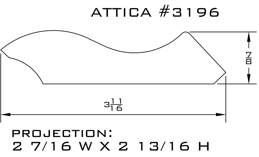 3196