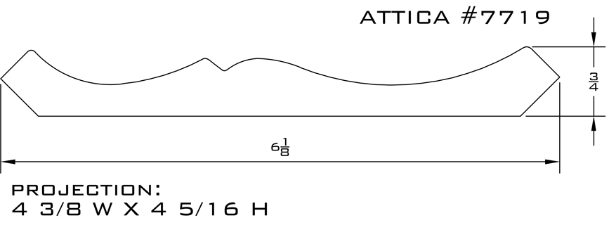 7719