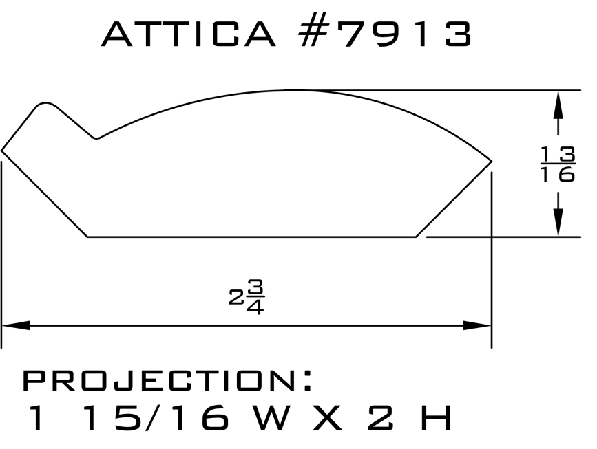 7913