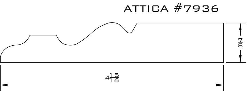 7936