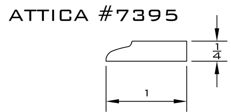 Stop Moldings Archives | Premier Custom Millwork